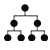 genealogy tree
