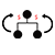 sponsor tree