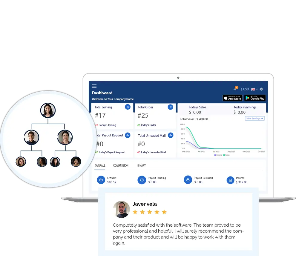 party mlm software