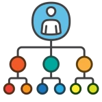 Icon showing hierarchical agent structure management